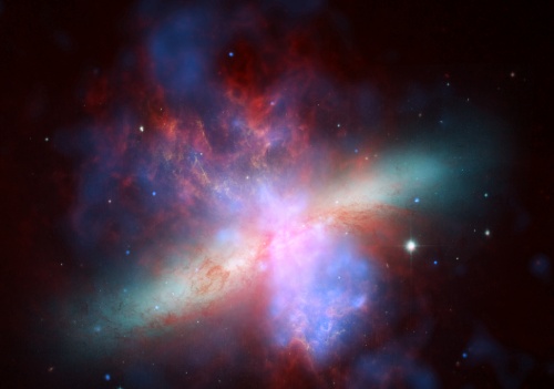 M82 in X-ray, Visible and IR
